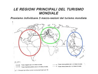 LE REGIONI PRINCIPALI DEL TURISMO
MONDIALE
Possiamo individuare 3 macro-regioni del turismo mondiale

 