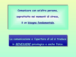 Comunicare con un’altra persona,
soprattutto nei momenti di stress,
è un bisogno fondamentale.
Comunicare con un’altra persona,
soprattutto nei momenti di stress,
è un bisogno fondamentale.
La comunicazione e l’apertura di sé si traduce
in BENESSERE psicologico e anche fisico.
La comunicazione e l’apertura di sé si traduce
in BENESSERE psicologico e anche fisico.
 