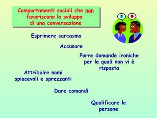 Comportamenti sociali che non
favoriscono lo sviluppo
di una conversazione
Comportamenti sociali che non
favoriscono lo sviluppo
di una conversazione
Esprimere sarcasmo
Accusare
Porre domande ironiche
per le quali non vi è
risposta
Attribuire nomi
spiacevoli e sprezzanti
Dare comandi
Qualificare le
persone
??
 