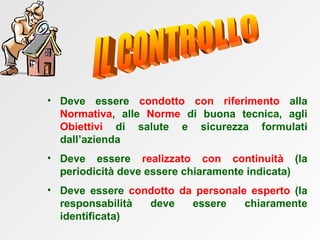 Deve essere  condotto   con riferimento  alla  Normativa , alle  Norme  di buona tecnica, agli  Obiettivi  di salute e sicurezza formulati dall’azienda Deve essere  realizzato con continuità  (la periodicità deve essere chiaramente indicata) Deve essere  condotto da personale esperto  (la responsabilità deve essere chiaramente identificata) IL CONTROLLO 
