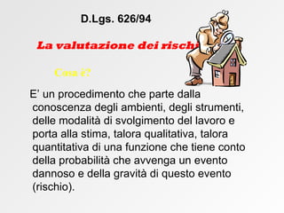 D.Lgs. 626/94     La valutazione dei rischi E’ un procedimento che parte dalla conoscenza degli ambienti, degli strumenti, delle modalità di svolgimento del lavoro e porta alla stima, talora qualitativa, talora quantitativa di una funzione che tiene conto della probabilità che avvenga un evento dannoso e della gravità di questo evento (rischio).   Cosa è? 