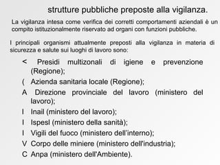    Presidi multizonali di igiene e prevenzione (Regione);    Azienda sanitaria locale (Regione);    Direzione provinciale del lavoro (ministero del lavoro);     Inail (ministero del lavoro);     Ispesl (ministero della sanità);  Vigili del fuoco (ministero dell’interno);    Corpo delle miniere (ministero dell'industria);    Anpa (ministero dell'Ambiente). strutture pubbliche preposte alla vigilanza. La vigilanza intesa come verifica dei corretti comportamenti aziendali è un compito istituzionalmente riservato ad organi con funzioni pubbliche. I principali organismi attualmente preposti alla vigilanza in materia di sicurezza e salute sui luoghi di lavoro sono: 