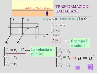 Lezione Sulla Relativit PPT lezione-sulla-relativit-ppt