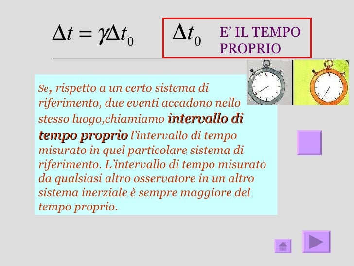 lezione sulla relatività