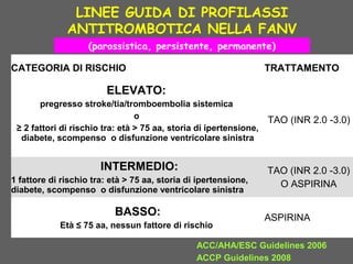 LINEE GUIDA DI PROFILASSI
ANTITROMBOTICA NELLA FANV
CATEGORIA DI RISCHIO TRATTAMENTO
ELEVATO:
pregresso stroke/tia/tromboembolia sistemica
o
≥ 2 fattori di rischio tra: età > 75 aa, storia di ipertensione,
diabete, scompenso o disfunzione ventricolare sinistra
TAO (INR 2.0 -3.0)
INTERMEDIO:
1 fattore di rischio tra: età > 75 aa, storia di ipertensione,
diabete, scompenso o disfunzione ventricolare sinistra
TAO (INR 2.0 -3.0)
O ASPIRINA
BASSO:
Età ≤ 75 aa, nessun fattore di rischio
ASPIRINA
ACC/AHA/ESC Guidelines 2006
ACCP Guidelines 2008
(parossistica, persistente, permanente)
 