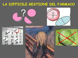 LA DIFFICILE GESTIONE DEL FARMACO
+ ??
 