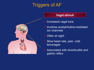 Triggers of AF
Vagal stimuli
• Increased vagal tone
• Involves acetylcholine-mediated
ion channels
• Often at night
• Slow heart rate, pain, cold
beverages
• Associated with diverticulitis and
gastric reflux
 