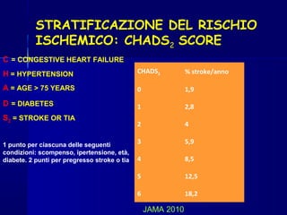 STRATIFICAZIONE DEL RISCHIO
ISCHEMICO: CHADS2 SCORE
C = CONGESTIVE HEART FAILURE
H = HYPERTENSION
A = AGE > 75 YEARS
D = DIABETES
S2 = STROKE OR TIA
1 punto per ciascuna delle seguenti
condizioni: scompenso, ipertensione, età,
diabete. 2 punti per pregresso stroke o tia
CHADS2 % stroke/anno
0 1,9
1 2,8
2 4
3 5,9
4 8,5
5 12,5
6 18,2
JAMA 2010
 