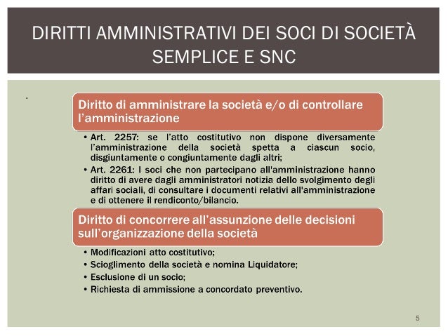 Snc Che Tipo Di Società è Società semplici e in nome collettivo.