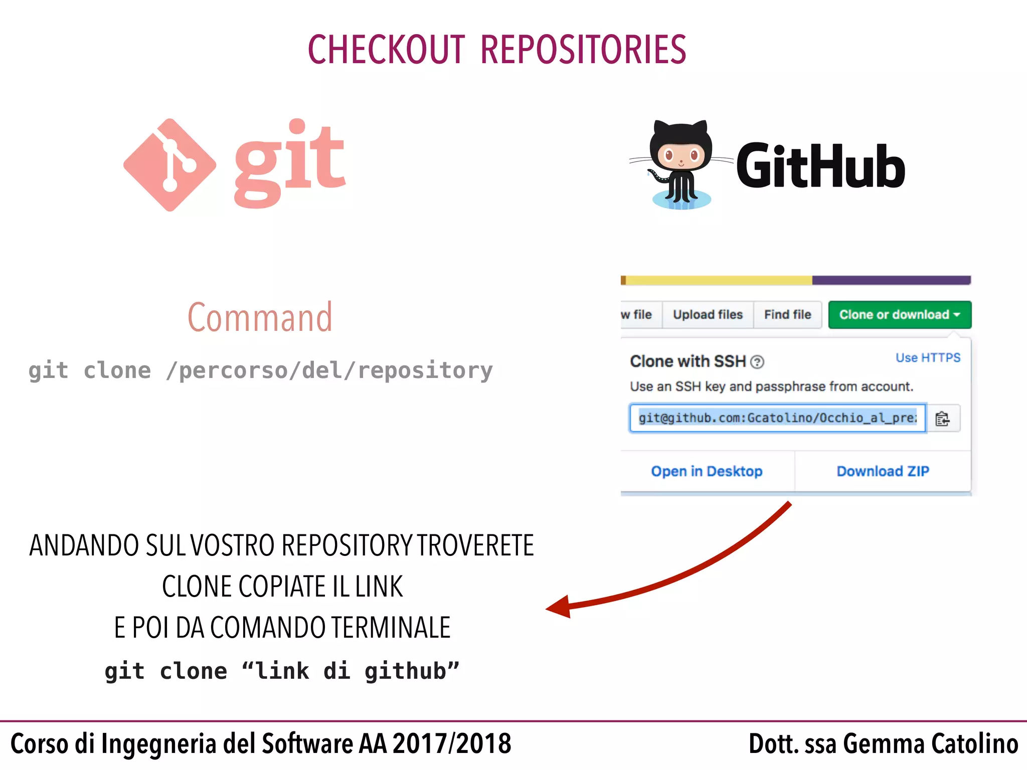 Dott. ssa Gemma CatolinoCorso di Ingegneria del Software AA 2017/2018
CHECKOUT REPOSITORIES
Command
git clone /percorso/del/repository
ANDANDO SULVOSTRO REPOSITORYTROVERETE
CLONE COPIATE IL LINK
E POI DA COMANDO TERMINALE
git clone “link di github”
 