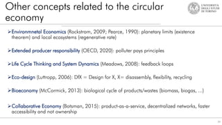 Other concepts related to the circular
economy
Environmnetal Economics (Rockstrom, 2009; Pearce, 1990): planetary limits (existence
theorem) and local ecosystems (regenerative rate)
Extended producer responsibility (OECD, 2020): polluter pays principles
Life Cycle Thinking and System Dynamics (Meadows, 2008): feedback loops
Eco-design (Luttropp, 2006): DfX = Design for X, X= disassembly, flexibility, recycling
Bioeconomy (McCormick, 2013): biological cycle of products/wastes (biomass, biogas, ...)
Collaborative Economy (Botsman, 2015): product-as-a-service, decentralized networks, foster
accessibility and not ownership
39
 