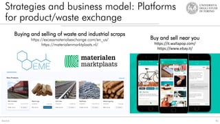 Strategies and business model: Platforms
for product/waste exchange
42
Source:
Buy and sell near you
https://it.wallapop.com/
https://www.ebay.it/
Buying and selling of waste and industrial scraps
https://excessmaterialsexchange.com/en_us/
https://materialenmarktplaats.nl/
 