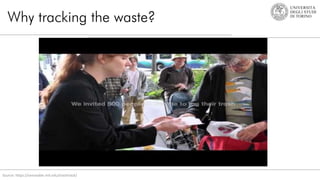 Why tracking the waste?
Source: https://senseable.mit.edu/trashtrack/
 