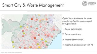 Smart City & Waste Management
Source: https://www.sentilo.io/wordpress/
Open Source software for smart
monitoring Sentilo.io developed
by OpenTrends
1. Route optimization
2. Smart containers
3. Waste identification
4. Waste characterization with AI
 
