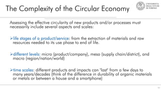 The Complexity of the Circular Economy
Assessing the effective circularity of new products and/or processes must
necessarily include several aspects and scales:
life stages of a product/service: from the extraction of materials and raw
resources needed to its use phase to end of life.
different levels: micro (product/company), meso (supply chain/district), and
macro (region/nation/world)
time scales: different products and impacts can "last" from a few days to
many years/decades (think of the difference in durability of organic materials
or metals or between a house and a smartphone)
52
 