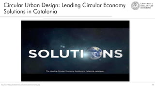 76
Source: http://catalonia.com/circulareconomy.jsp
Circular Urban Design: Leading Circular Economy
Solutions in Catalonia
 