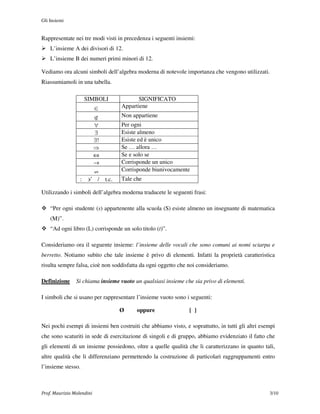 Gli Insiemi


Rappresentate nei tre modi visti in precedenza i seguenti insiemi:
    L’insieme A dei divisori di 12.
    L’insieme B dei numeri primi minori di 12.

Vediamo ora alcuni simboli dell’algebra moderna di notevole importanza che vengono utilizzati.
Riassumiamoli in una tabella.

                      SIMBOLI                 SIGNIFICATO
                           ∈           Appartiene

                           ∉           Non appartiene
                           ∀           Per ogni
                           ∃           Esiste almeno
                           ∃!          Esiste ed è unico
                           ⇒           Se … allora …
                           ⇔           Se e solo se
                           →           Corrisponde un unico
                                       Corrisponde biunivocamente
                  :    ∋′ /     t.c.   Tale che

Utilizzando i simboli dell’algebra moderna traducete le seguenti frasi:

    “Per ogni studente (s) appartenente alla scuola (S) esiste almeno un insegnante di matematica
    (M)”.
    “Ad ogni libro (L) corrisponde un solo titolo (t)”.

Consideriamo ora il seguente insieme: l’insieme delle vocali che sono comuni ai nomi sciarpa e
berretto. Notiamo subito che tale insieme è privo di elementi. Infatti la proprietà caratteristica
risulta sempre falsa, cioè non soddisfatta da ogni oggetto che noi consideriamo.

Definizione     Si chiama insieme vuoto un qualsiasi insieme che sia privo di elementi.

I simboli che si usano per rappresentare l’insieme vuoto sono i seguenti:

                                       Ø     oppure             { }

Nei pochi esempi di insiemi ben costruiti che abbiamo visto, e soprattutto, in tutti gli altri esempi
che sono scaturiti in sede di esercitazione di singoli e di gruppo, abbiamo evidenziato il fatto che
gli elementi di un insieme possiedono, oltre a quelle qualità che li caratterizzano in quanto tali,
altre qualità che li differenziano permettendo la costruzione di particolari raggruppamenti entro
l’insieme stesso.



Prof. Maurizio Molendini                                                                          3/10
 
