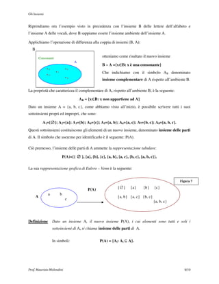 Gli Insiemi


Riprendiamo ora l’esempio visto in precedenza con l’insieme B delle lettere dell’alfabeto e
l’insieme A delle vocali, dove B sappiamo essere l’insieme ambiente dell’insieme A.

Applichiamo l’operazione di differenza alla coppia di insiemi (B, A):
  B

          Consonanti
                                                          otteniamo come risultato il nuovo insieme
                                        A
                                                                   ∈
                                                          B – A ={x∈B: x è una consonante}
               ha                he

               ho
                       hi                                 Che indichiamo con il simbolo AB denominato
                                 hu
                                                          insieme complementare di A rispetto all’ambiente B.

La proprietà che caratterizza il complementare di A, rispetto all’ambiente B, è la seguente:

                                                   ∈
                                            AB = {x∈B: x non appartiene ad A}
Dato un insieme A = {a, b, c}, come abbiamo visto all’inizio, è possibile scrivere tutti i suoi
sottoinsiemi propri ed impropri, che sono:

                ∅
            A1={∅}; A2={a}; A3={b}; A4={c}; A5={a, b}; A6={a, c}; A7={b, c}; A8={a, b, c}.
Questi sottoinsiemi costituiscono gli elementi di un nuovo insieme, denominato insieme delle parti
di A. Il simbolo che useremo per identificarlo è il seguente: P(A).

Ciò premesso, l’insieme delle parti di A ammette la rappresentazione tabulare:

                                P(A)={{ ∅ }, {a}, {b}, {c}, {a, b}, {a, c}, {b, c}, {a, b, c}}.

La sua rappresentazione grafica di Eulero – Venn è la seguente:


                                                                                                        Figura 7

                                                 P(A)                {∅}     {a}      {b}    {c}
                a           b
      A                                                              {a, b} {a, c} {b, c}
                                 c
                                                                                            {a, b, c}



Definizione         Dato un insieme A, il nuovo insieme P(A), i cui elementi sono tutti e soli i
                    sottoinsiemi di A, si chiama insieme delle parti di A.


                    In simboli:                          P(A) = {Ai: Ai ⊆ A}.




Prof. Maurizio Molendini                                                                                  8/10
 