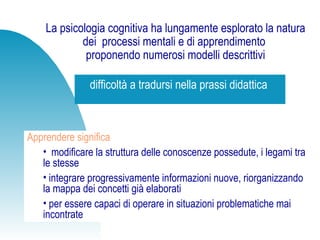 La psicologia cognitiva ha lungamente esplorato la natura
dei processi mentali e di apprendimento
proponendo numerosi modelli descrittivi
difficoltà a tradursi nella prassi didattica
Apprendere significa
• modificare la struttura delle conoscenze possedute, i legami tra
le stesse
• integrare progressivamente informazioni nuove, riorganizzando
la mappa dei concetti già elaborati
• per essere capaci di operare in situazioni problematiche mai
incontrate
 