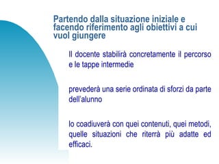 Partendo dalla situazione iniziale e
facendo riferimento agli obiettivi a cui
vuol giungere
Il docente stabilirà concretamente il percorso
e le tappe intermedie
prevederà una serie ordinata di sforzi da parte
dell’alunno
lo coadiuverà con quei contenuti, quei metodi,
quelle situazioni che riterrà più adatte ed
efficaci.
 