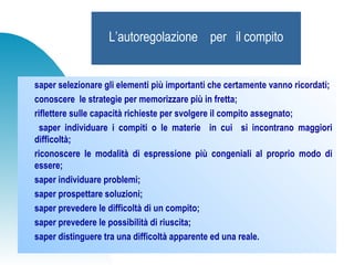 L’autoregolazione per il compito
saper selezionare gli elementi più importanti che certamente vanno ricordati;
conoscere le strategie per memorizzare più in fretta;
riflettere sulle capacità richieste per svolgere il compito assegnato;
saper individuare i compiti o le materie in cui si incontrano maggiori
difficoltà;
riconoscere le modalità di espressione più congeniali al proprio modo di
essere;
saper individuare problemi;
saper prospettare soluzioni;
saper prevedere le difficoltà di un compito;
saper prevedere le possibilità di riuscita;
saper distinguere tra una difficoltà apparente ed una reale.
 