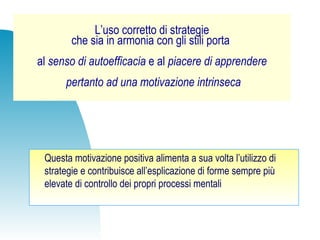 L’uso corretto di strategie
che sia in armonia con gli stili porta
al senso di autoefficacia e al piacere di apprendere
pertanto ad una motivazione intrinseca
Questa motivazione positiva alimenta a sua volta l’utilizzo di
strategie e contribuisce all’esplicazione di forme sempre più
elevate di controllo dei propri processi mentali
 
