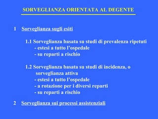 SORVEGLIANZA ORIENTATA AL DEGENTE
1 Sorveglianza sugli esiti
1.1 Sorveglianza basata su studi di prevalenza ripetuti
- estesi a tutto l’ospedale
- su reparti a rischio
1.2 Sorveglianza basata su studi di incidenza, o
sorveglianza attiva
- estesi a tutto l’ospedale
- a rotazione per i diversi reparti
- su reparti a rischio
2 Sorveglianza sui processi assistenziali
 