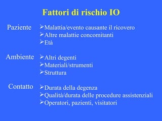 Fattori di rischio IO
Paziente
Ambiente
Contatto
Malattia/evento causante il ricovero
Altre malattie concomitanti
Età
Altri degenti
Materiali/strumenti
Struttura
Durata della degenza
Qualità/durata delle procedure assistenziali
Operatori, pazienti, visitatori
 