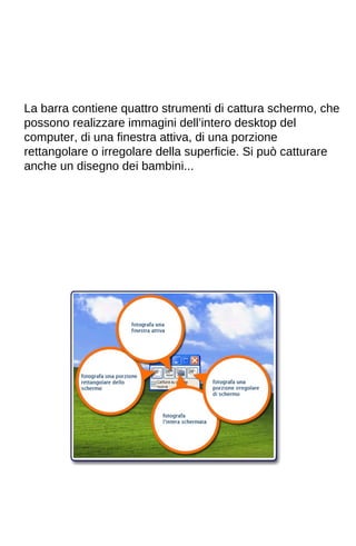 La barra contiene quattro strumenti di cattura schermo, che 
possono realizzare immagini dell’intero desktop del 
computer, di una finestra attiva, di una porzione 
rettangolare o irregolare della superficie. Si può catturare 
anche un disegno dei bambini... 
 