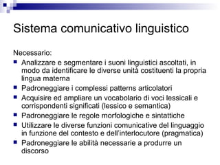 Sistema comunicativo linguistico
Necessario:
 Analizzare e segmentare i suoni linguistici ascoltati, in
modo da identificare le diverse unità costituenti la propria
lingua materna
 Padroneggiare i complessi patterns articolatori
 Acquisire ed ampliare un vocabolario di voci lessicali e
corrispondenti significati (lessico e semantica)
 Padroneggiare le regole morfologiche e sintattiche
 Utilizzare le diverse funzioni comunicative del linguaggio
in funzione del contesto e dell’interlocutore (pragmatica)
 Padroneggiare le abilità necessarie a produrre un
discorso
 