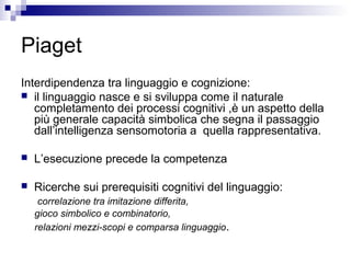 Piaget
Interdipendenza tra linguaggio e cognizione:
 il linguaggio nasce e si sviluppa come il naturale
completamento dei processi cognitivi ,è un aspetto della
più generale capacità simbolica che segna il passaggio
dall’intelligenza sensomotoria a quella rappresentativa.
 L’esecuzione precede la competenza
 Ricerche sui prerequisiti cognitivi del linguaggio:
correlazione tra imitazione differita,
gioco simbolico e combinatorio,
relazioni mezzi-scopi e comparsa linguaggio.
 