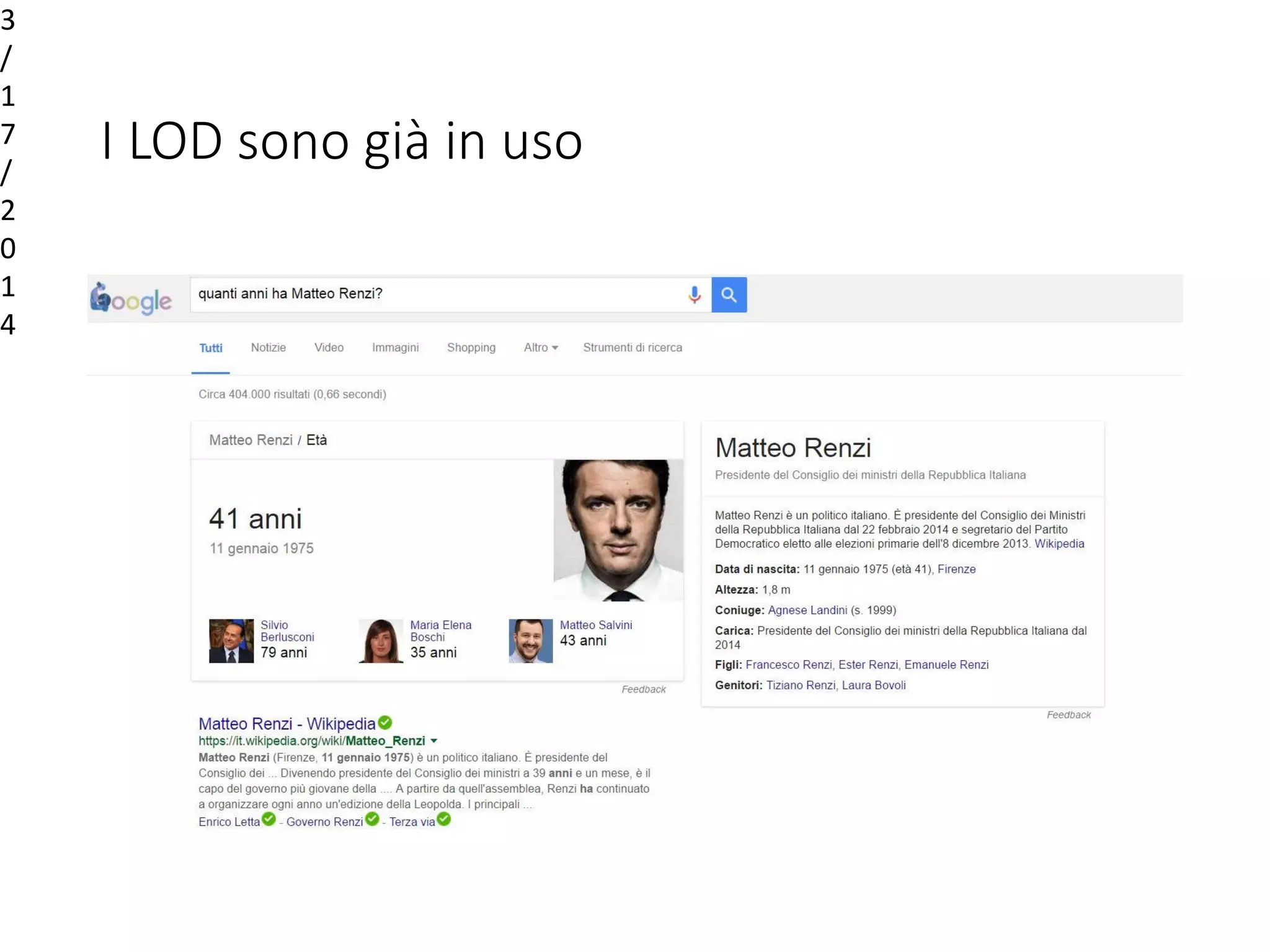 I LOD sono già in uso
3
/
1
7
/
2
0
1
4
 