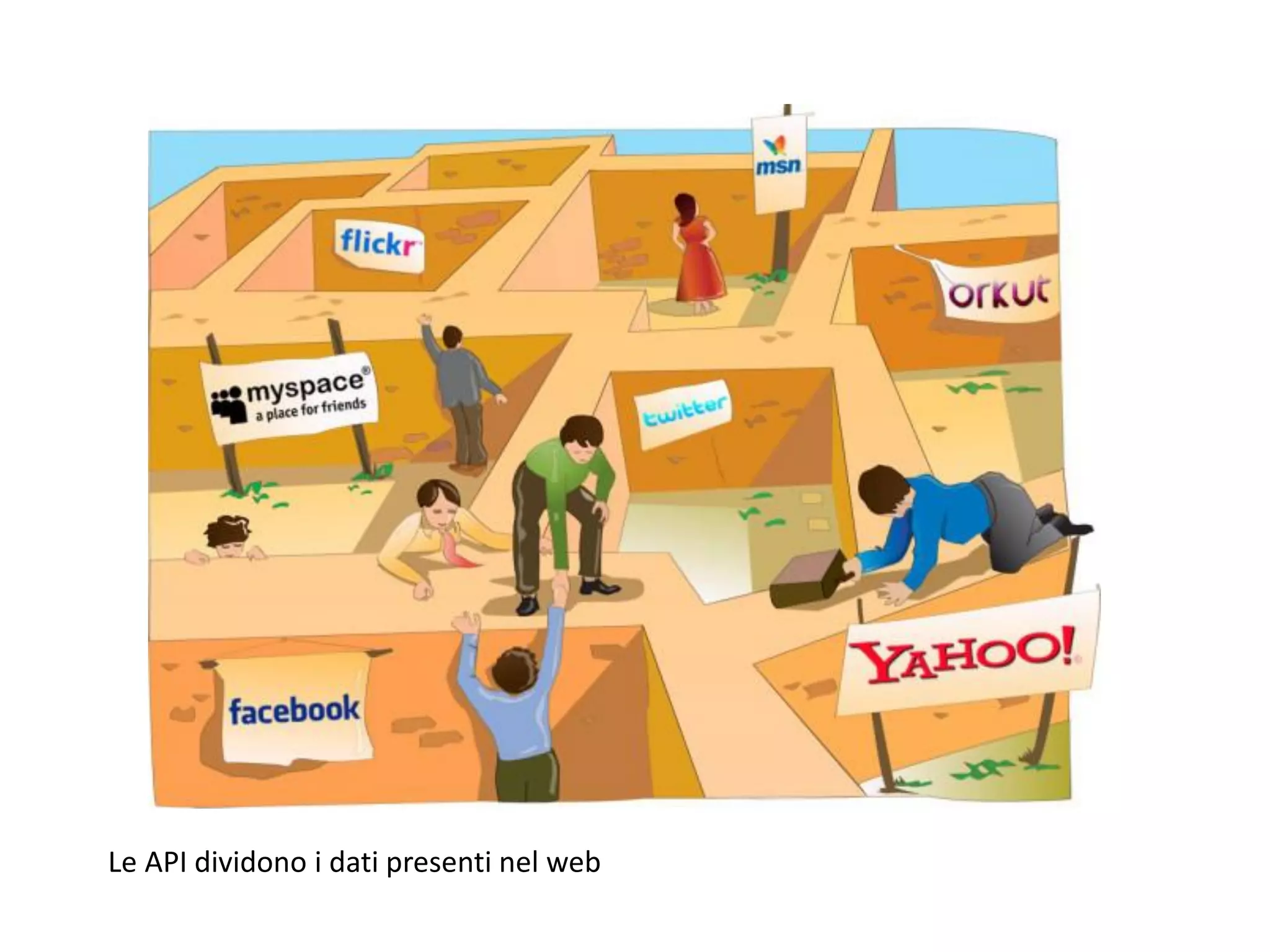 Le API dividono i dati presenti nel web
 