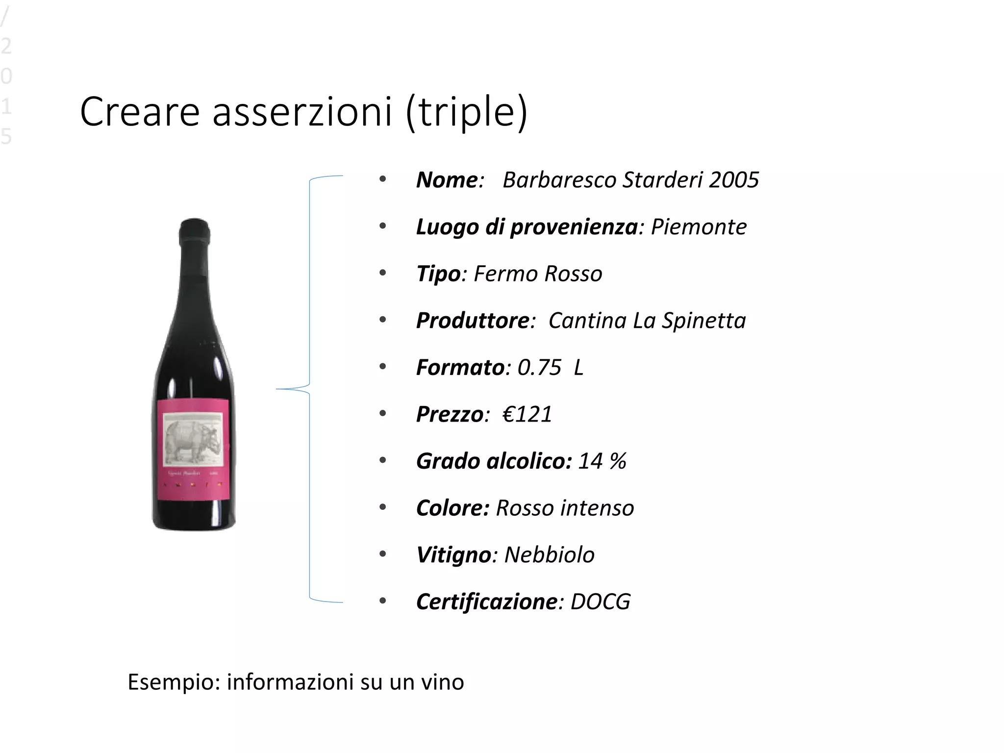 Creare asserzioni (triple)
/
2
0
1
5
• Nome: Barbaresco Starderi 2005
• Luogo di provenienza: Piemonte
• Tipo: Fermo Rosso
• Produttore: Cantina La Spinetta
• Formato: 0.75 L
• Prezzo: €121
• Grado alcolico: 14 %
• Colore: Rosso intenso
• Vitigno: Nebbiolo
• Certificazione: DOCG
Esempio: informazioni su un vino
 