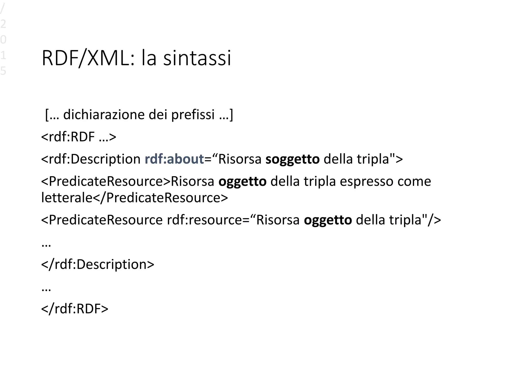 RDF/XML: la sintassi
[… dichiarazione dei prefissi …]
<rdf:RDF …>
<rdf:Description rdf:about=“Risorsa soggetto della tripla">
<PredicateResource>Risorsa oggetto della tripla espresso come
letterale</PredicateResource>
<PredicateResource rdf:resource=“Risorsa oggetto della tripla"/>
…
</rdf:Description>
…
</rdf:RDF>
/
2
0
1
5
 