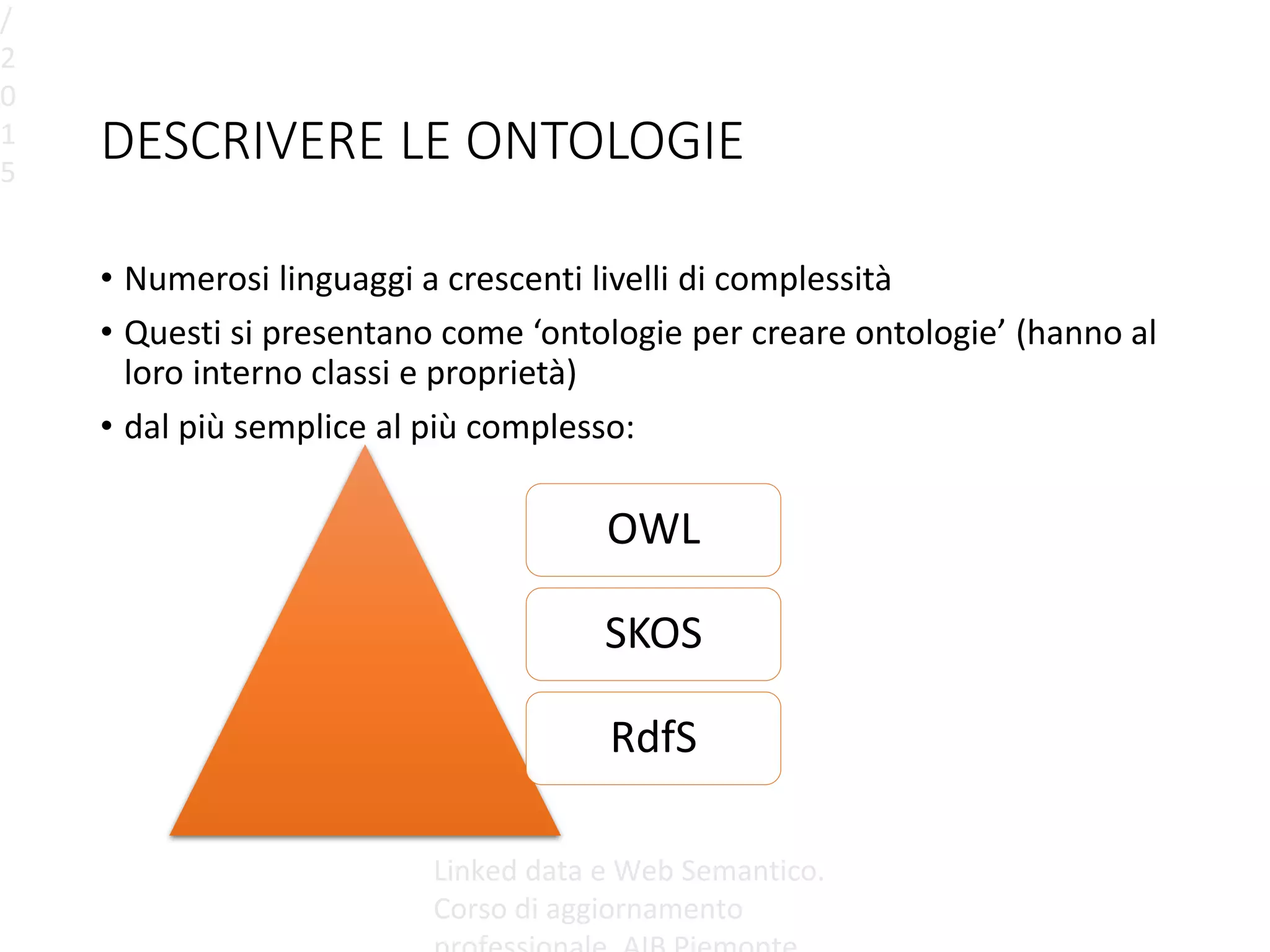 DESCRIVERE LE ONTOLOGIE
• Numerosi linguaggi a crescenti livelli di complessità
• Questi si presentano come ‘ontologie per creare ontologie’ (hanno al
loro interno classi e proprietà)
• dal più semplice al più complesso:
/
2
0
1
5
Linked data e Web Semantico.
Corso di aggiornamento
OWL
SKOS
RdfS
 