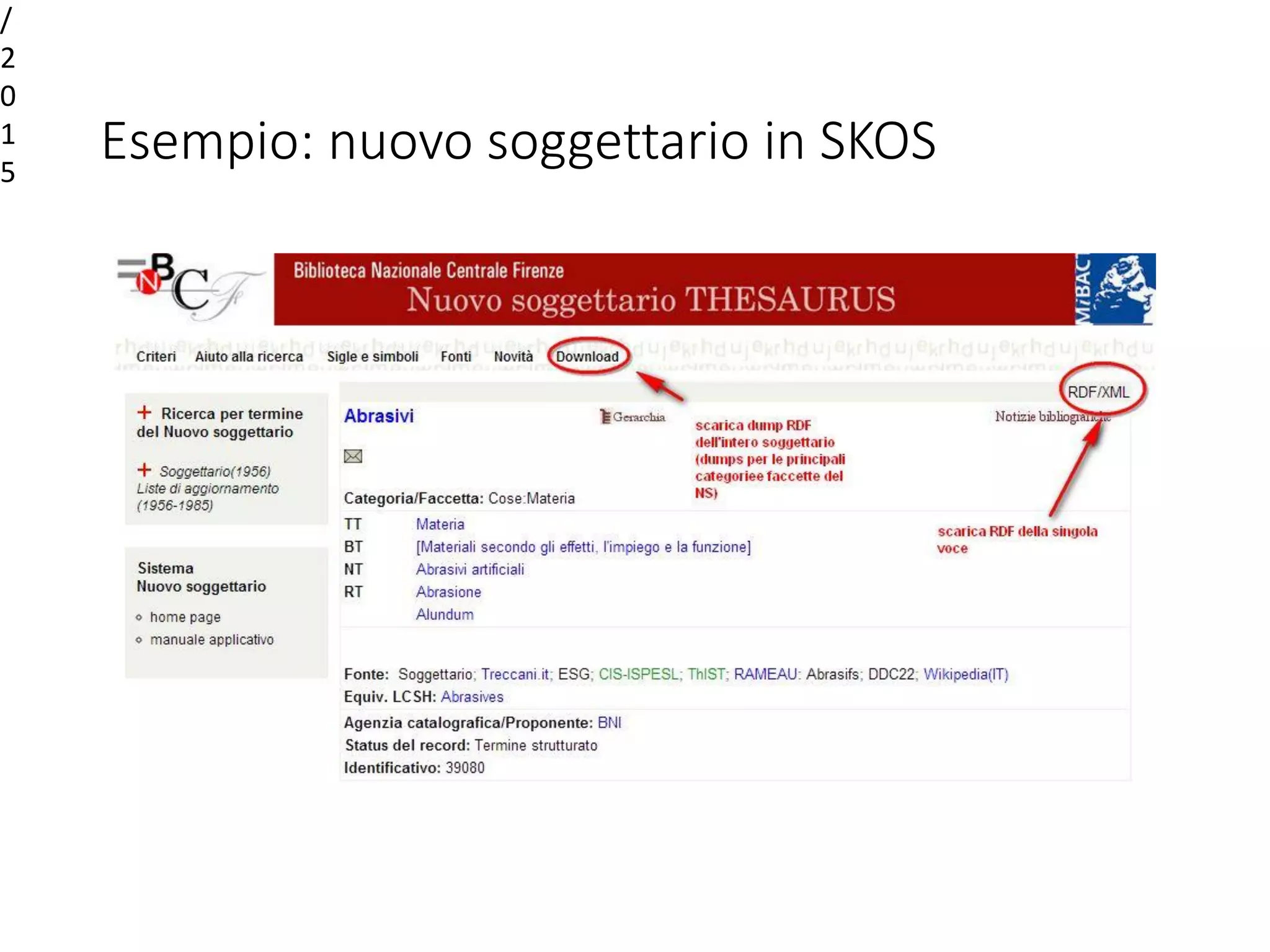 Esempio: nuovo soggettario in SKOS
/
2
0
1
5
 