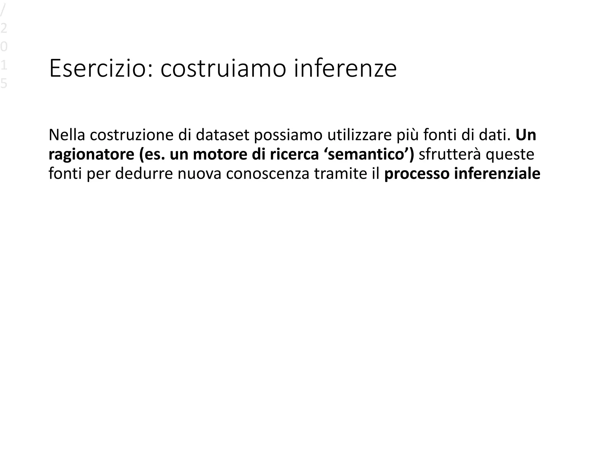 Esercizio: costruiamo inferenze
Nella costruzione di dataset possiamo utilizzare più fonti di dati. Un
ragionatore (es. un motore di ricerca ‘semantico’) sfrutterà queste
fonti per dedurre nuova conoscenza tramite il processo inferenziale
/
2
0
1
5
 