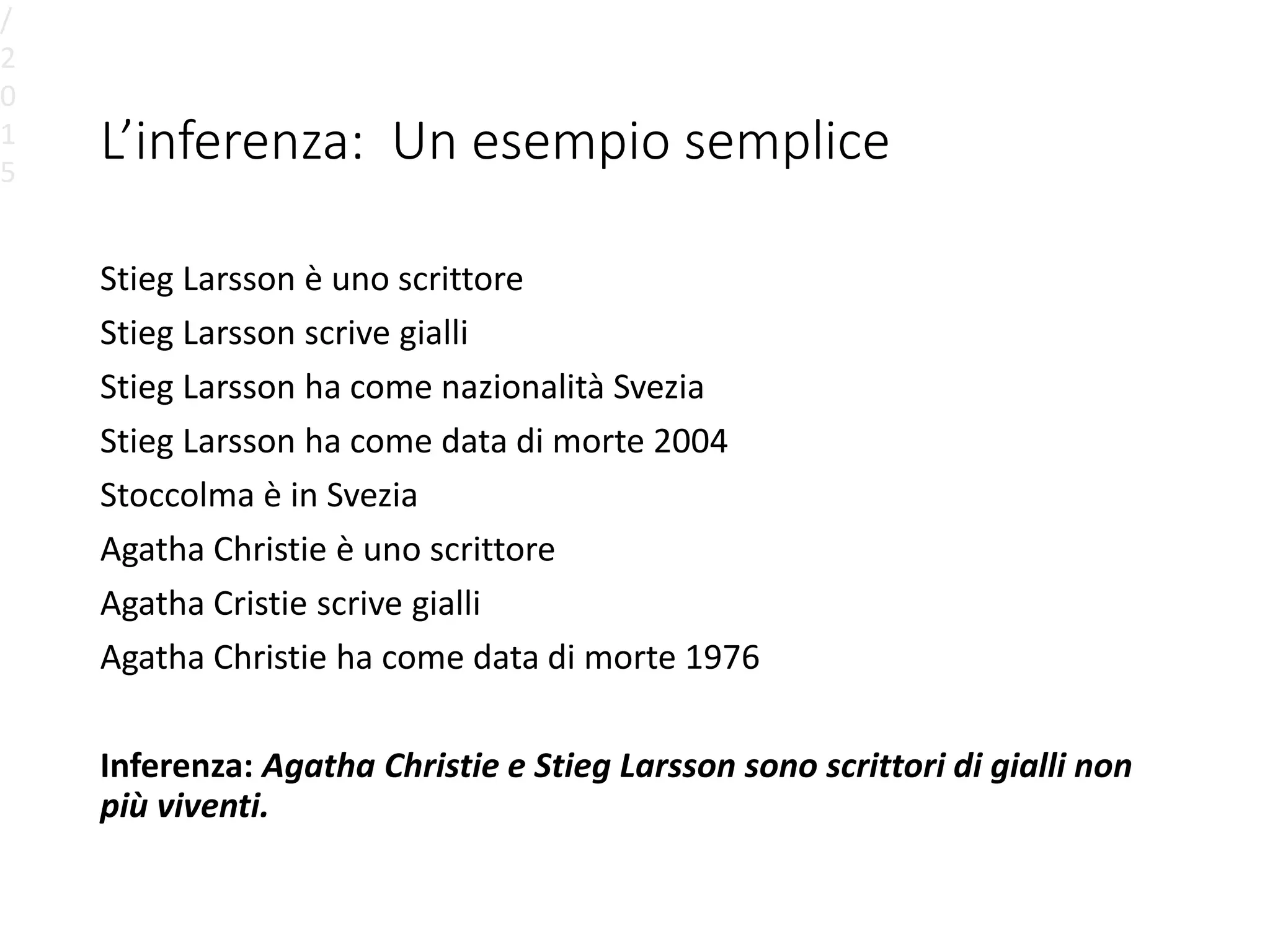 L’inferenza: Un esempio semplice
Stieg Larsson è uno scrittore
Stieg Larsson scrive gialli
Stieg Larsson ha come nazionalità Svezia
Stieg Larsson ha come data di morte 2004
Stoccolma è in Svezia
Agatha Christie è uno scrittore
Agatha Cristie scrive gialli
Agatha Christie ha come data di morte 1976
Inferenza: Agatha Christie e Stieg Larsson sono scrittori di gialli non
più viventi.
/
2
0
1
5
 