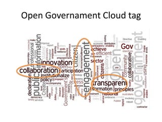 How to use Social Media for Lobbying? Transparency