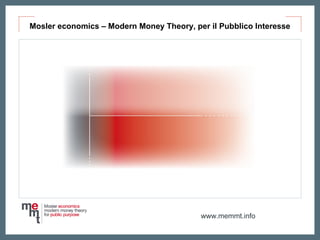 www.memmt.info
Mosler economics – Modern Money Theory, per il Pubblico Interesse
 