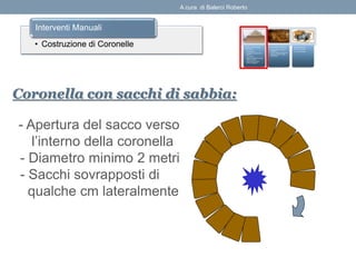 Coronella con sacchi di sabbia:
- Apertura del sacco verso
l’interno della coronella
- Diametro minimo 2 metri
- Sacchi sovrapposti di
qualche cm lateralmente
• Costruzione di Coronelle
Interventi Manuali
A cura di Balerci Roberto
 