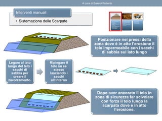 Posizionare nei pressi della
zona dove è in atto l’erosione il
telo impermeabile con i sacchi
di sabbia sul lato lungo
Legare al lato
lungo del telo i
sacchi di
sabbia per
creare il
zavorramento.
Ripiegare il
telo su se
stesso
lasciando i
sacchi
all’interno
Dopo aver ancorato il telo in
zona di sicurezza far scivolare
con forza il telo lungo la
scarpata dove è in atto
l’erosione.
• Sistemazione delle Scarpate
Interventi manuali
A cura di Balerci Roberto
 