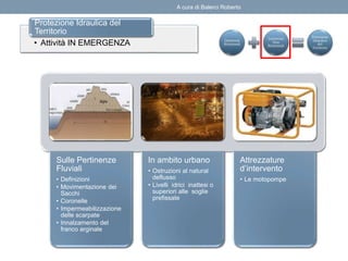 • Attività IN EMERGENZA
Protezione Idraulica del
Territorio
Sulle Pertinenze
Fluviali
• Definizioni
• Movimentazione dei
Sacchi
• Coronelle
• Impermeabilizzazione
delle scarpate
• Innalzamento del
franco arginale
In ambito urbano
• Ostruzioni al natural
deflusso
• Livelli idrici inattesi o
superiori alle soglie
prefissate
Attrezzature
d’intervento
• Le motopompe
A cura di Balerci Roberto
 