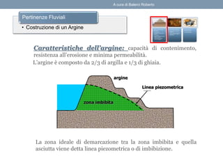 Caratteristiche dell’argine: capacità di contenimento,
resistenza all’erosione e minima permeabilità.
L’argine è composto da 2/3 di argilla e 1/3 di ghiaia.
La zona ideale di demarcazione tra la zona imbibita e quella
asciutta viene detta linea piezometrica o di imbibizione.
argine
Linea piezometrica
zona imbibita
• Costruzione di un Argine
Pertinenze Fluviali
A cura di Balerci Roberto
 