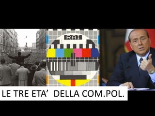 Lezione N.1 2008/2009