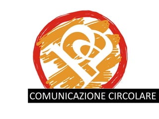 Lezione N.1 2008/2009