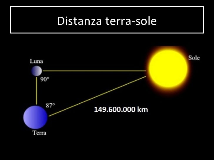 Lezione n. 16 il sistema del suolo