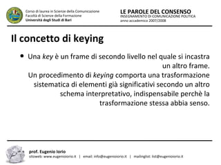 INSEGNAMENTO DI COMUNICAZIONE POLITICA
anno accademico 2007/2008
LE PAROLE DEL CONSENSOCorso di laurea in Scienze della Comunicazione
Facoltà di Scienze della Formazione
Università degli Studi di Bari
Il concetto di keying
● Una key è un frame di secondo livello nel quale si incastra
un altro frame.
Un procedimento di keying comporta una trasformazione
sistematica di elementi già significativi secondo un altro
schema interpretativo, indispensabile perchè la
trasformazione stessa abbia senso.
prof. Eugenio Iorio
sitoweb: www.eugenioiorio.it | email: info@eugenioiorio.it | mailinglist: list@eugenioiorio.it
 