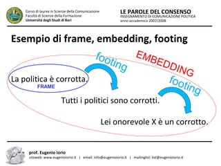 INSEGNAMENTO DI COMUNICAZIONE POLITICA
anno accademico 2007/2008
LE PAROLE DEL CONSENSOCorso di laurea in Scienze della Comunicazione
Facoltà di Scienze della Formazione
Università degli Studi di Bari
Esempio di frame, embedding, footing
La politica è corrotta.
Tutti i politici sono corrotti.
Lei onorevole X è un corrotto.
prof. Eugenio Iorio
sitoweb: www.eugenioiorio.it | email: info@eugenioiorio.it | mailinglist: list@eugenioiorio.it
FRAME
EMBEDDING
footing
footing
 